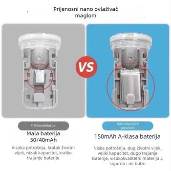 Nano raspršivač za hidrataciju lica – ručni uređaj s hladnom maglom i parom
