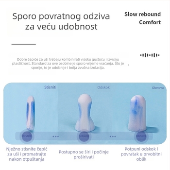 Deli ušni čepići za smanjenje buke, profesionalna zvučna izolacija, modeli 19750, 19752, 19753