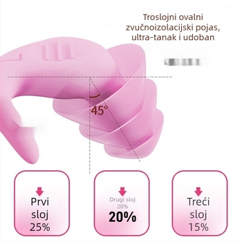 Silikonski ušni čepići sa spojnom kabelom