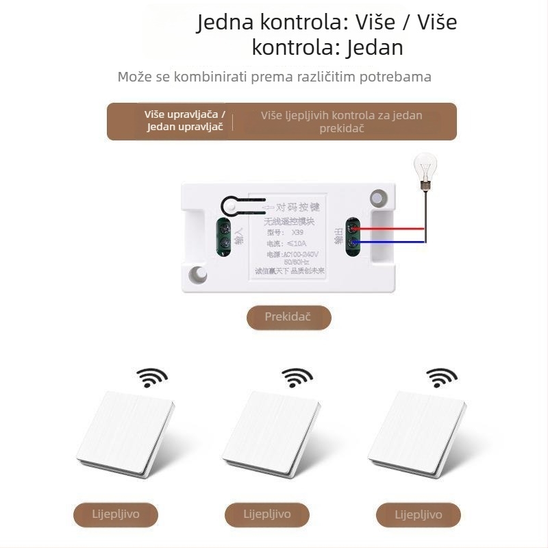 Bežični daljinski upravljivi zidni prekidač, 86-panel, 220V, za LED rasvjetu