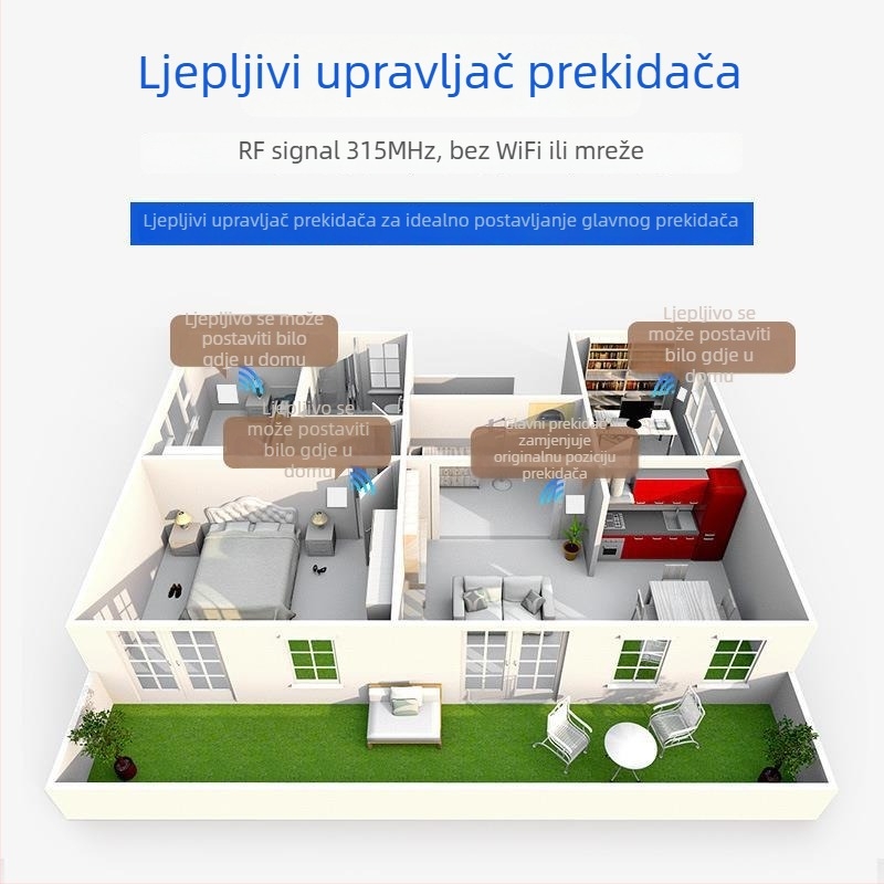 Bežični daljinski upravljivi zidni prekidač, 86-panel, 220V, za LED rasvjetu