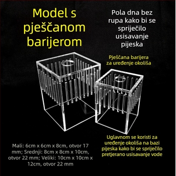 3-u-1 poklopac za akvarijsku pumpu, zaštita od usisavanja i kutija za blokiranje pijeska
