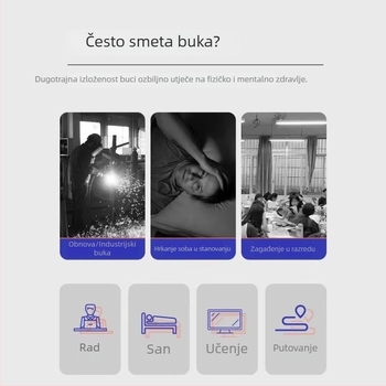 Industrijske razine silikon zaštite sluha – ušni čepići s redukcijom buke do 29 dB, materijal: TPR silikon, perivi, sa spojnim kablom