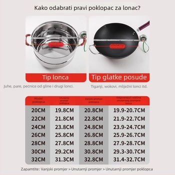 Univerzalni poklop za lonac - 304 nehrđajući čelik, Model g001, 1,6 kg, Badman, Moderna jednostavnost