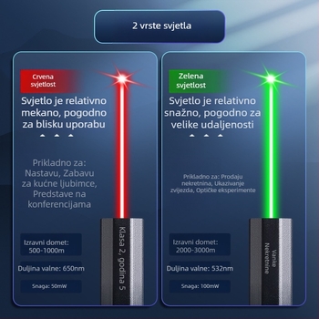 USB punjivi laserski pokazivač s metalnim kućištem, laser s dvije valne duljine, ispis logotipa i opcija privatne marke
