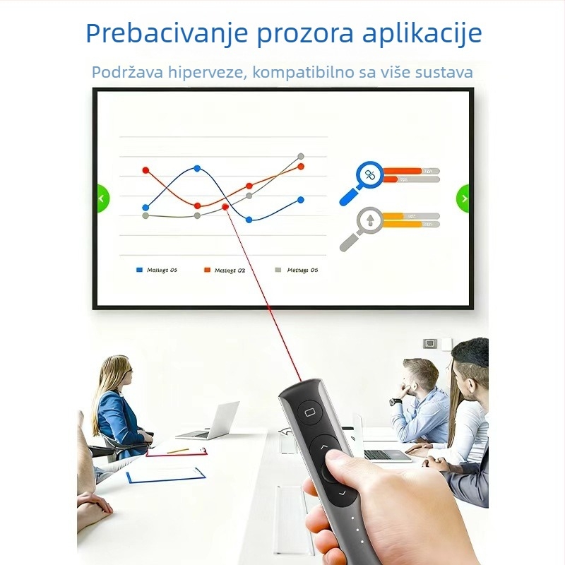 Lasersko pero za prebacivanje stranica — bežično upravljanje PPT projekcije, punjivo, digitalni multimedični alat za nastavu