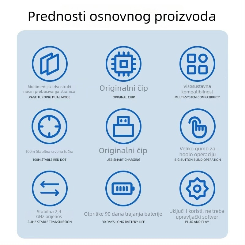 Lasersko pero za prebacivanje stranica — bežično upravljanje PPT projekcije, punjivo, digitalni multimedični alat za nastavu