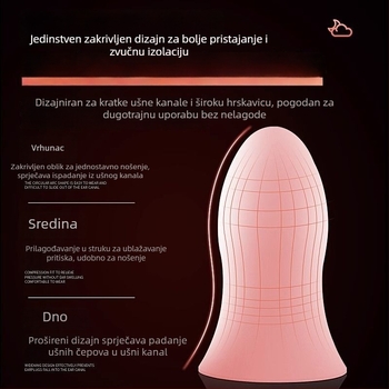 Ušne čepići za spavanje — pjena, jednostavna učinkovitost, konvencionalna upotreba