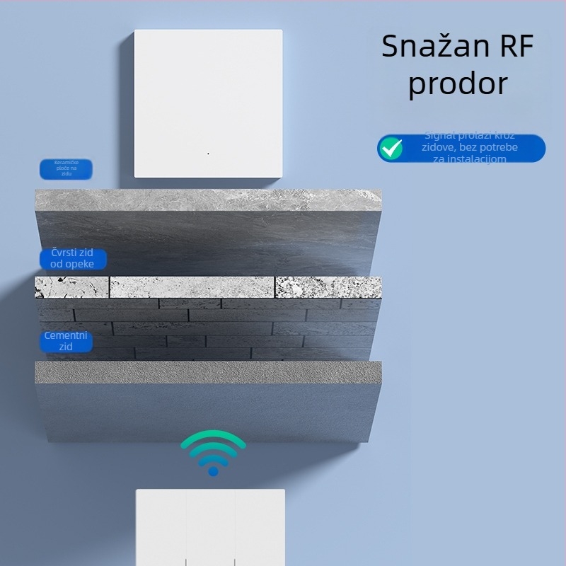 Bežični daljinski prekidač za kućnu upotrebu, površinski montiran, 220V, zidni dvostruki upravljač, samoljepljivi