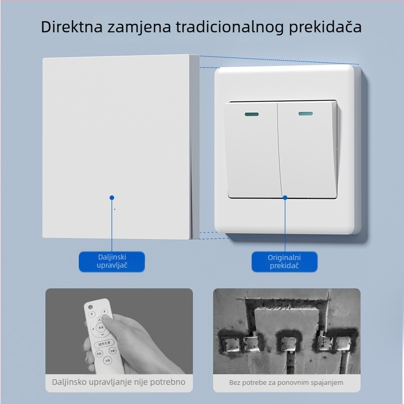 Bežični daljinski prekidač za kućnu upotrebu, površinski montiran, 220V, zidni dvostruki upravljač, samoljepljivi