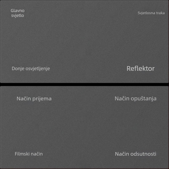 Zigbee Pametni Panel Upravljač s Offline Glasovnim Upravljačem, Osam Tipki za Scene, Bežični Daljinski Upravljanje Mobitelom, 100–240V AC, 10A, 86×86 mm, PC Panel