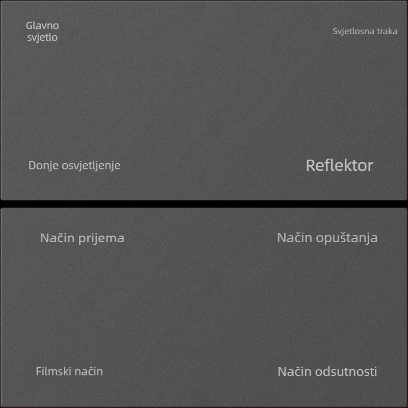 Zigbee Pametni Panel Upravljač s Offline Glasovnim Upravljačem, Osam Tipki za Scene, Bežični Daljinski Upravljanje Mobitelom, 100–240V AC, 10A, 86×86 mm, PC Panel
