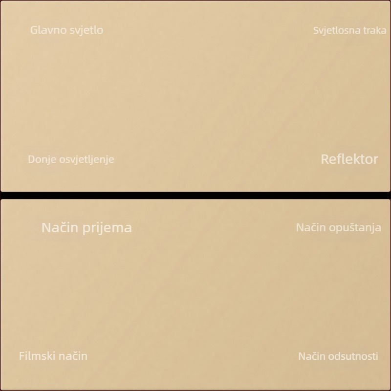 Zigbee Pametni Panel Upravljač s Offline Glasovnim Upravljačem, Osam Tipki za Scene, Bežični Daljinski Upravljanje Mobitelom, 100–240V AC, 10A, 86×86 mm, PC Panel