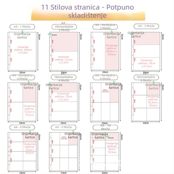 Unutarnje stranice fotoalbuma s prozirnim PP džepovima, zamjenjive, kompatibilne s 4- i 6-otvora, 10 ili 25 listova