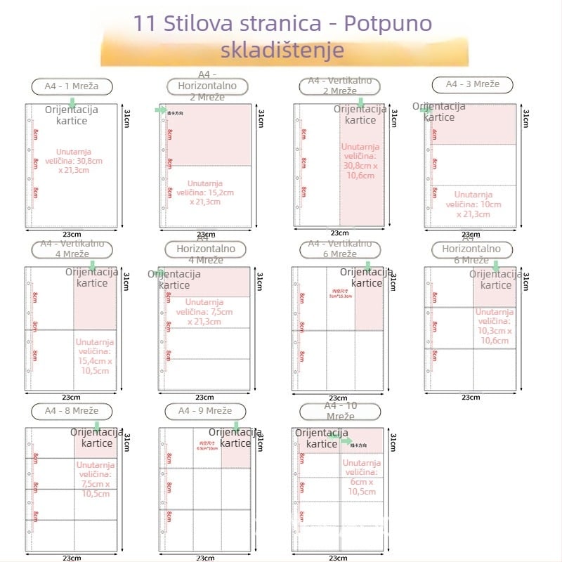 Unutarnje stranice fotoalbuma s prozirnim PP džepovima, zamjenjive, kompatibilne s 4- i 6-otvora, 10 ili 25 listova