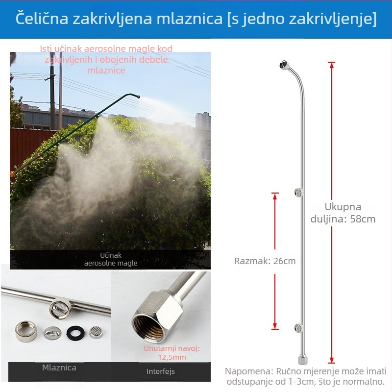 Atomizirajuća mlaznica spreja s prstenom, višekrilna, otporna na vjetar i podesiva (Tip: čajnik/zalijevanje/tuš glava; Materijal: OTHER; Marka: OTHER; Uvezeno: Ne)