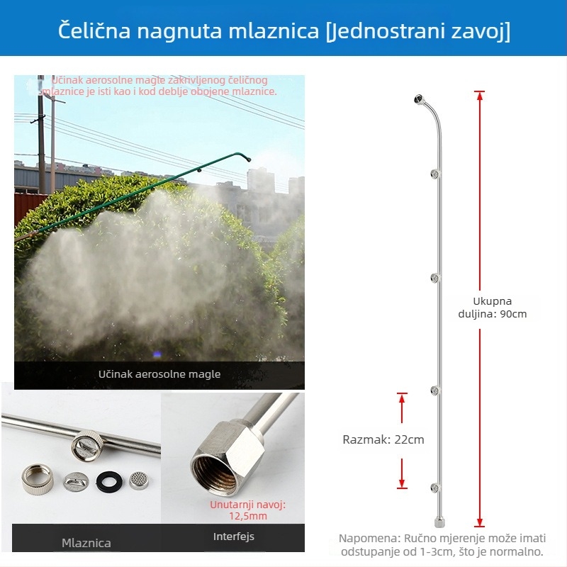 Atomizirajuća mlaznica spreja s prstenom, višekrilna, otporna na vjetar i podesiva (Tip: čajnik/zalijevanje/tuš glava; Materijal: OTHER; Marka: OTHER; Uvezeno: Ne)