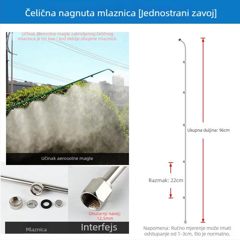 Atomizirajuća mlaznica spreja s prstenom, višekrilna, otporna na vjetar i podesiva (Tip: čajnik/zalijevanje/tuš glava; Materijal: OTHER; Marka: OTHER; Uvezeno: Ne)