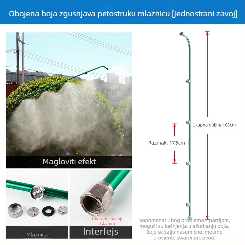 Atomizirajuća mlaznica spreja s prstenom, višekrilna, otporna na vjetar i podesiva (Tip: čajnik/zalijevanje/tuš glava; Materijal: OTHER; Marka: OTHER; Uvezeno: Ne)