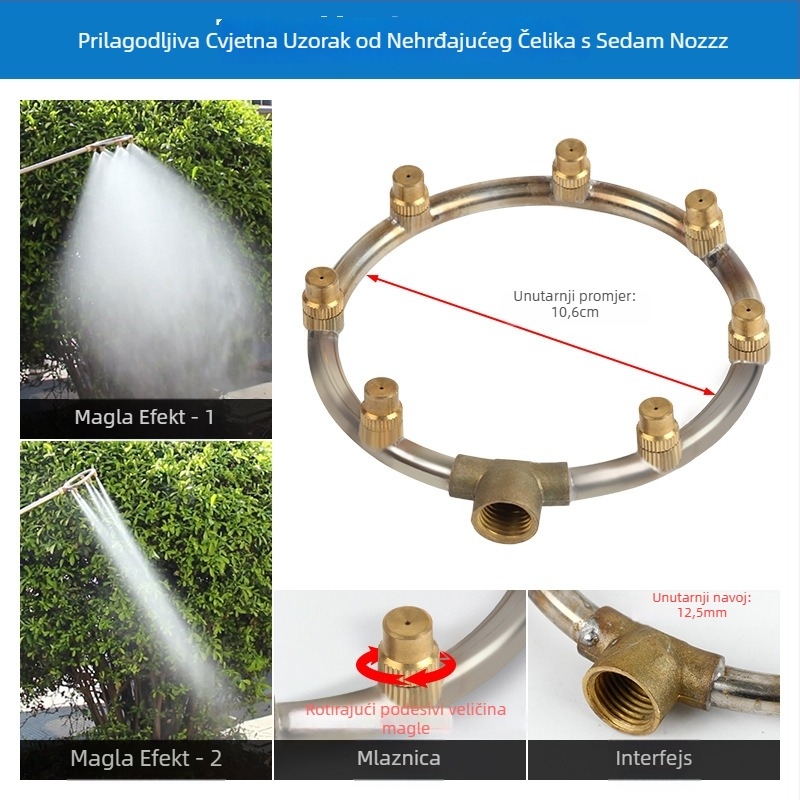 Atomizirajuća mlaznica spreja s prstenom, višekrilna, otporna na vjetar i podesiva (Tip: čajnik/zalijevanje/tuš glava; Materijal: OTHER; Marka: OTHER; Uvezeno: Ne)