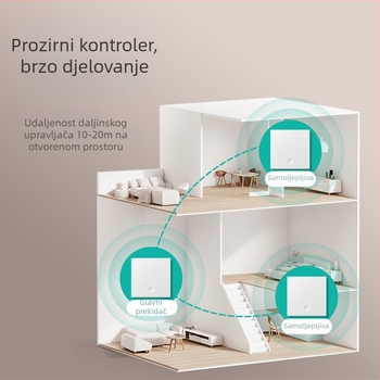 Bežični daljinski prekidač za kućnu upotrebu — Marka Tep; Tip: bežični daljinski prekidač; Namjena: kućanstvo; Tip prekidača: daljinski prekidač