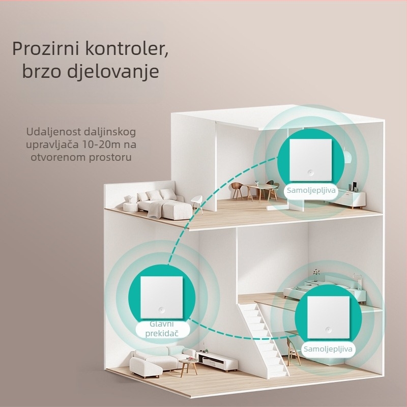 Bežični daljinski prekidač za kućnu upotrebu — Marka Tep; Tip: bežični daljinski prekidač; Namjena: kućanstvo; Tip prekidača: daljinski prekidač