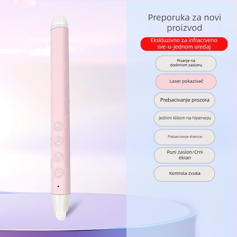 Zuomu lasersko pero za okretanje stranica za nastavu — ručno, dodirni zaslon, bežično projiciranje