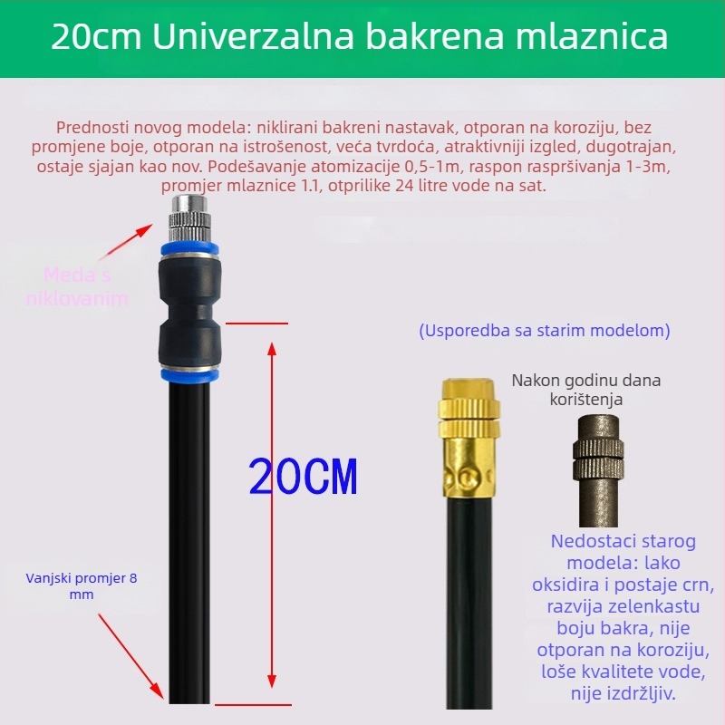 Lejin Mikrosprej-serija sustav navodnjavanja – bakar + PE, za kućnu hortikulturu, poljoprivredu i javne zelene površine