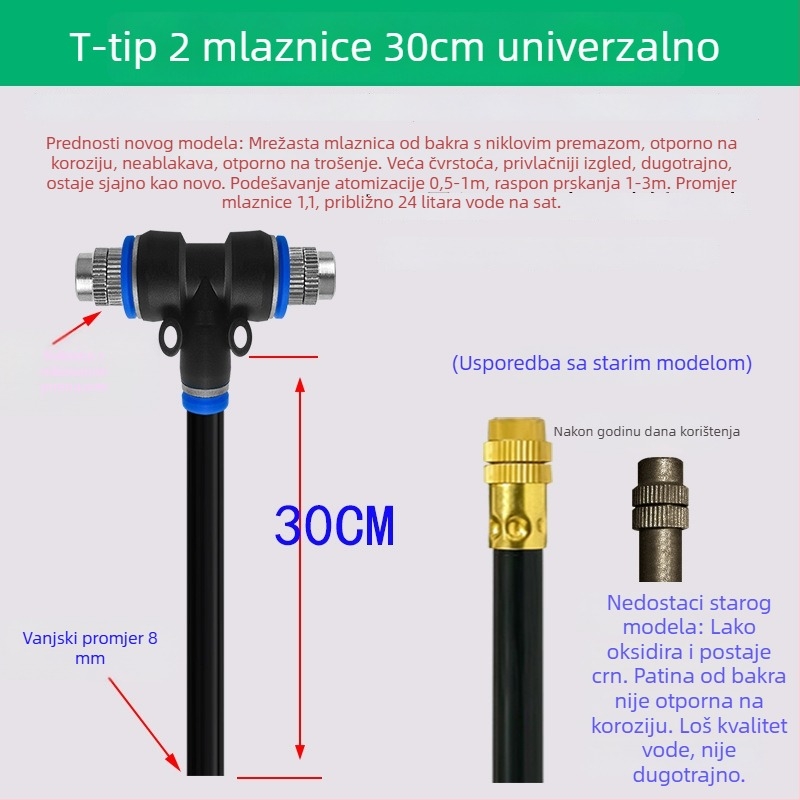 Lejin Mikrosprej-serija sustav navodnjavanja – bakar + PE, za kućnu hortikulturu, poljoprivredu i javne zelene površine