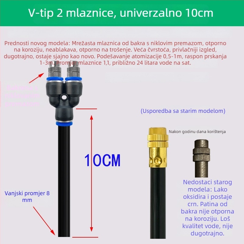 Lejin Mikrosprej-serija sustav navodnjavanja – bakar + PE, za kućnu hortikulturu, poljoprivredu i javne zelene površine