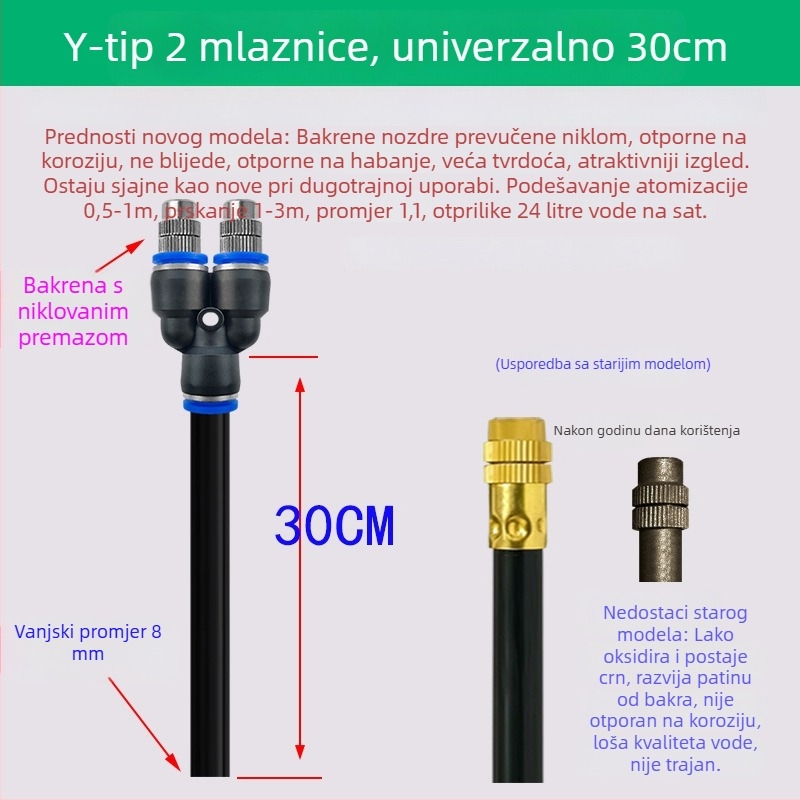 Lejin Mikrosprej-serija sustav navodnjavanja – bakar + PE, za kućnu hortikulturu, poljoprivredu i javne zelene površine