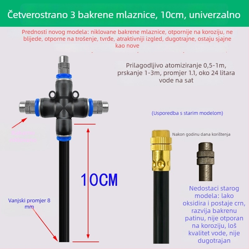 Lejin Mikrosprej-serija sustav navodnjavanja – bakar + PE, za kućnu hortikulturu, poljoprivredu i javne zelene površine