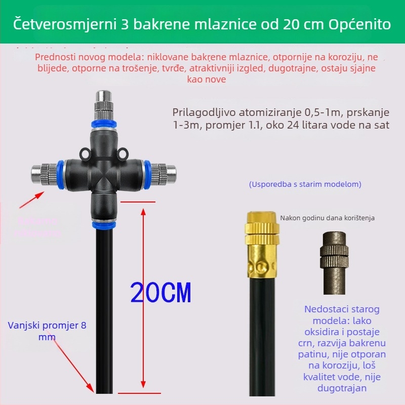 Lejin Mikrosprej-serija sustav navodnjavanja – bakar + PE, za kućnu hortikulturu, poljoprivredu i javne zelene površine