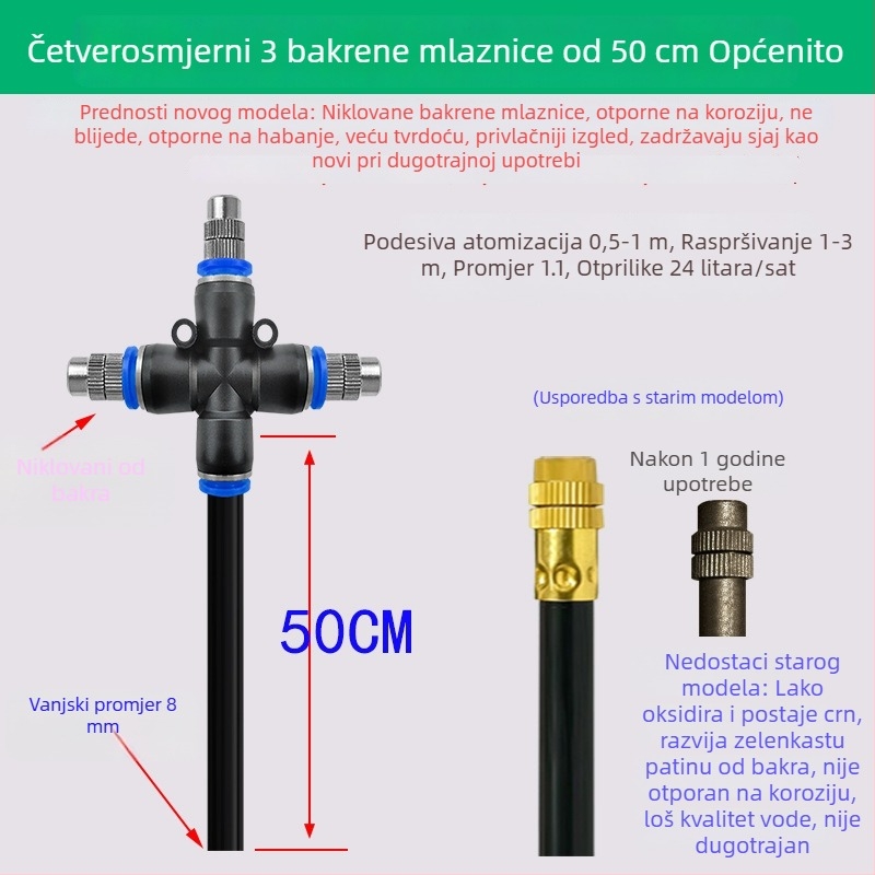Lejin Mikrosprej-serija sustav navodnjavanja – bakar + PE, za kućnu hortikulturu, poljoprivredu i javne zelene površine