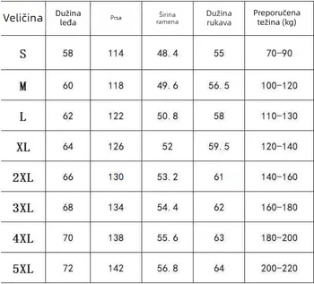 Muško sako slobodnog kroja s reverom, jednostruko zatvaranje s dva gumba, 80% poliester, podstava od fleece, epolete, jednobojno, dugi rukavi, standardna duljina