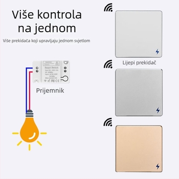 ZKRLLF Bežični zidni prekidač s daljinskim upravljanjem, 220V, CE potvrda, pogodan za kućanstvo/ured/hotel, -20 do 80°C