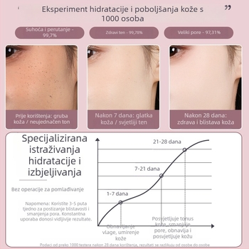 Parni uređaj za lice s dvostrukom mlaznicom toplom i hladnom, nano hidratantni sprej, brzina 4, vrijeme magle 31–60 s, marka Qibang