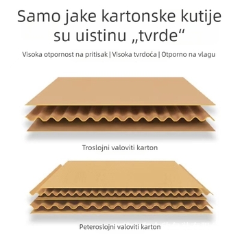 Plošni karton od valovitog kartona, debljina 3 mm, 250 gsm, prilagođeni tisak, prilagodljive unutarnje i vanjske dimenzije