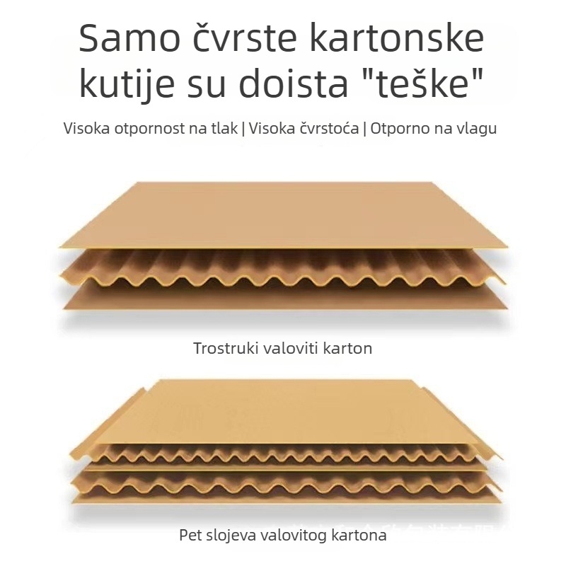 Plošni karton od valovitog kartona, debljina 3 mm, 250 gsm, prilagođeni tisak, prilagodljive unutarnje i vanjske dimenzije