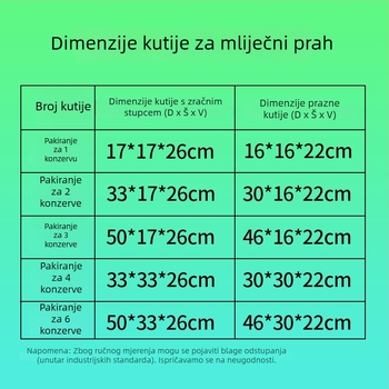 Karton kutija za mlijeko u prahu, 5-slojna čvrsta s zračnom kolonom, valoviti karton 250gsm, bez ispisa