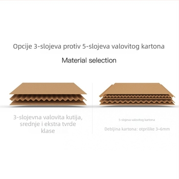 Prilagođeni karton za pakiranje, sklopivi, petoslojni valoviti karton, debljina 5 mm