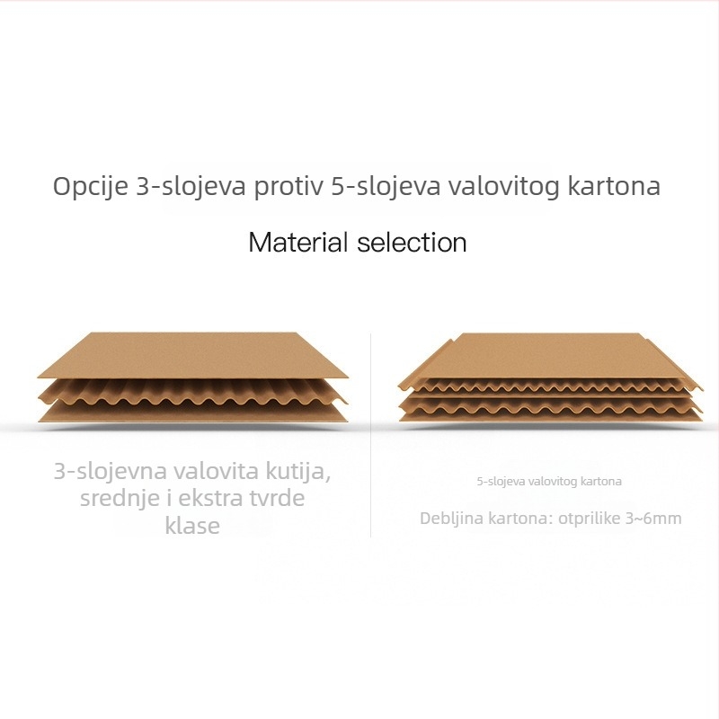 Prilagođeni karton za pakiranje, sklopivi, petoslojni valoviti karton, debljina 5 mm