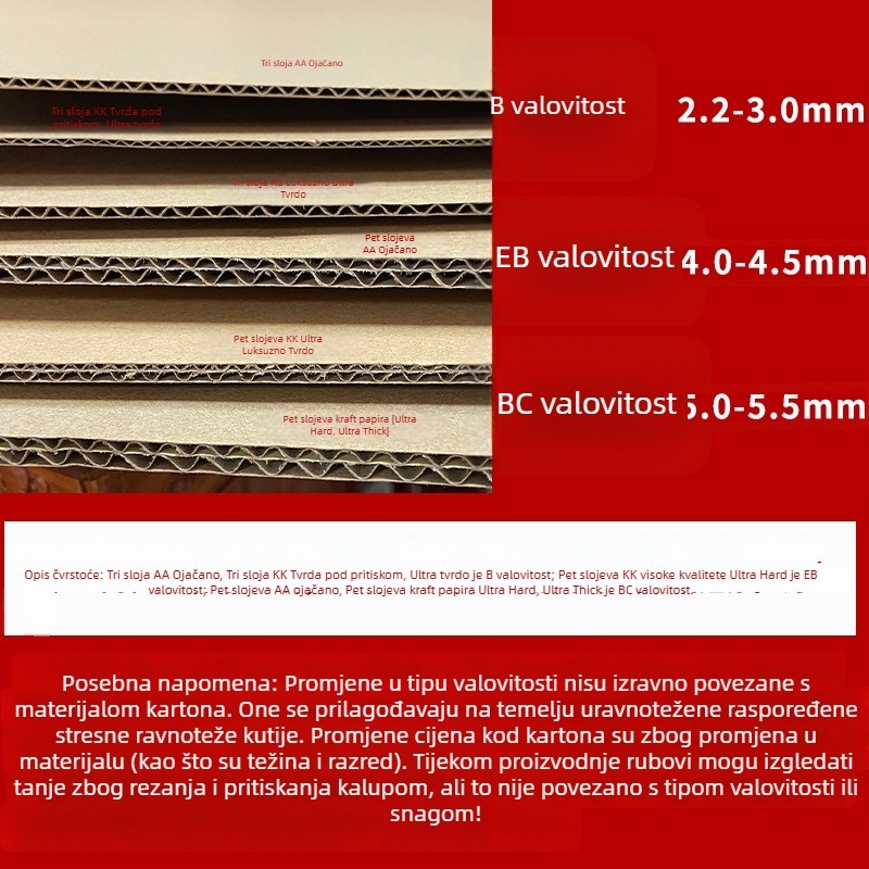 Prilagođena valovita kartonska kutija CX-1, 5 mm debljine, 230 GSM.