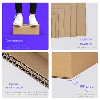 Prilagođena logistička kutija za e-trgovinu, tvrdi valoviti karton, kraft smeđa, 3–5 slojeva, modeli 1–12, debljina 6 mm, 250 gsm