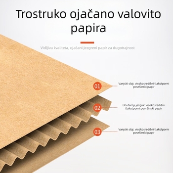 Prilagođena logistička kutija za e-trgovinu, tvrdi valoviti karton, kraft smeđa, 3–5 slojeva, modeli 1–12, debljina 6 mm, 250 gsm