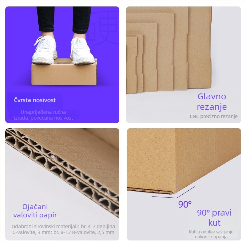 Prilagođena logistička kutija za e-trgovinu, tvrdi valoviti karton, kraft smeđa, 3–5 slojeva, modeli 1–12, debljina 6 mm, 250 gsm