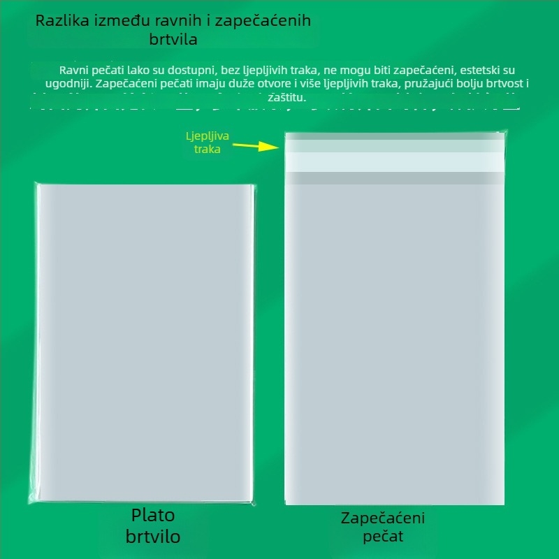 Vrećica za kartice i fotografije, PP polipropilenski; oblik kvadratni/pravokutni; tip proizvoda: spot goods; namjene: pakiranje poklona, opće pakiranje, svakodnevni proizvodi; tolerancija 1–2 mm