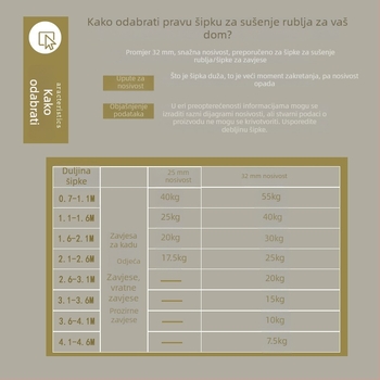 Teleskopska šipka za zavjese bez bušenja, za spavaću sobu, rimski stil; kompletan set sa šipkom za sušenje odjeće i šipkom za tuš zavjesu
