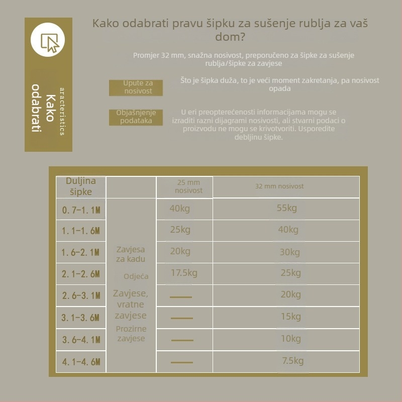 Teleskopska šipka za zavjese bez bušenja, za spavaću sobu, rimski stil; kompletan set sa šipkom za sušenje odjeće i šipkom za tuš zavjesu