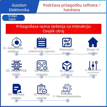 PCB dizajn rješenje za Xiaozhi AI plišanu igračku – kućište jezgre stroja; isporuka 10–30 dana; primjena: pametan dom; postotak defekata 1 ‰